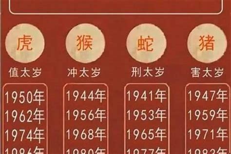 1966是什么年